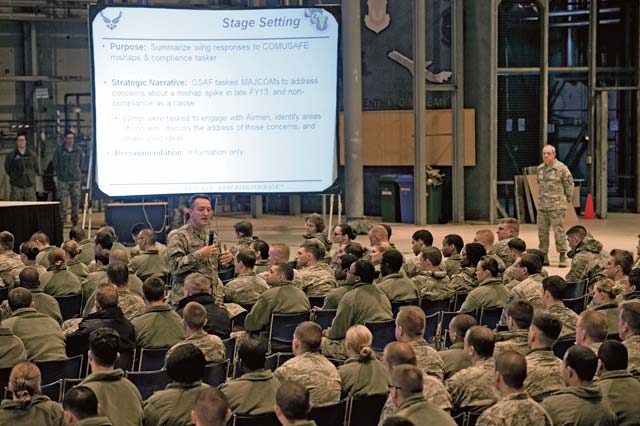 Brig. Gen. Patrick X. Mordente, 86th Airlift Wing commander, discusses safety concerns with Airmen, Nov. 25 on Ramstein. Airmen of the 86th AW participated in a wing stand down day where concerns about safety, on and off duty, were addressed. 