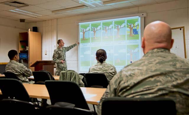 Master Sgt. Bruce Haskin, U.S. Air Forces in Europe and Air Forces Africa NCO Academy director of resources and additional duty first sergeant, teaches his peers interpersonal problem solving during a resilience training assistant course Nov. 14 on Ramstein.