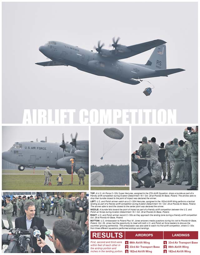 Airlift competition