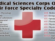 Imagine life without Biomedical Sciences Corps