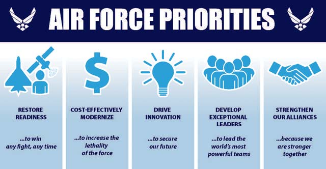 Air Force senior leaders unveil new priorities