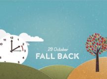 Daylight Savings Time change takes place on Sunday. Germany will “fall back” 1 hour at 3 a.m. However, the United States will not “fall back” until the morning of Nov. 5. 
Please be aware of the time difference for the week.