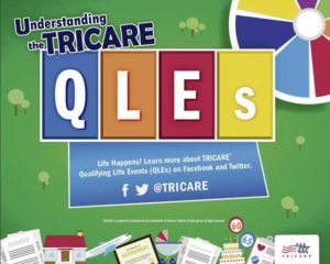 What is a TRICARE Qualifying Life Event?