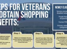 The John S. McCain National Defense Authorization Act for Fiscal Year 2019 expanded veteran eligibility for shopping at military exchanges and commissaries as of Jan. 1. Graphic by Airman 1st Class John R. Wright
