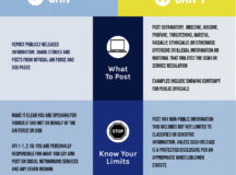 Social Media: Tactics for tact