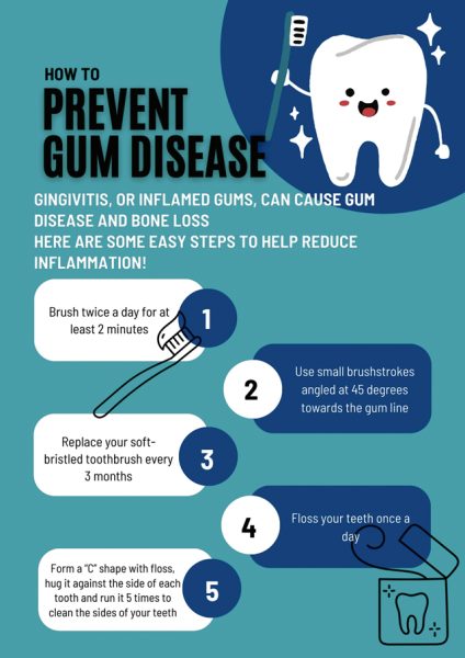 How to prevent gum disease