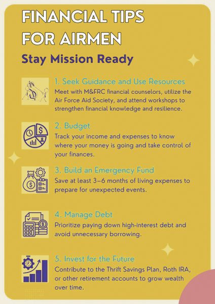 Mission ready: Building financial fitness for the fight