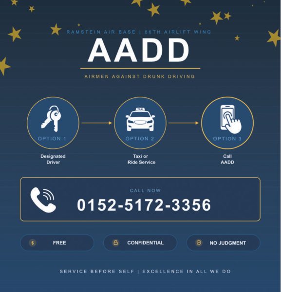 The call that keeps Airmen in the fight